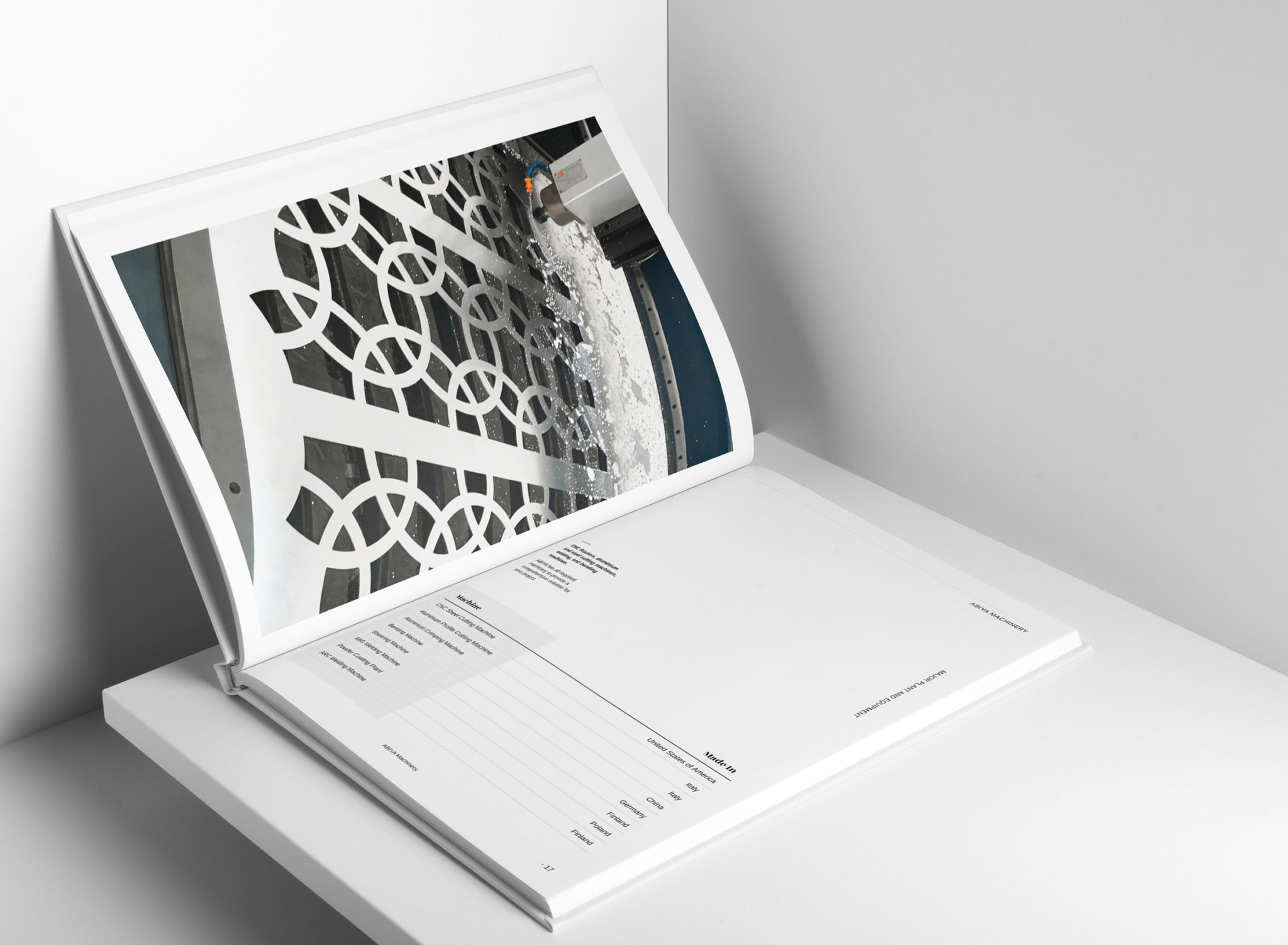 Abiya company machinery magazine