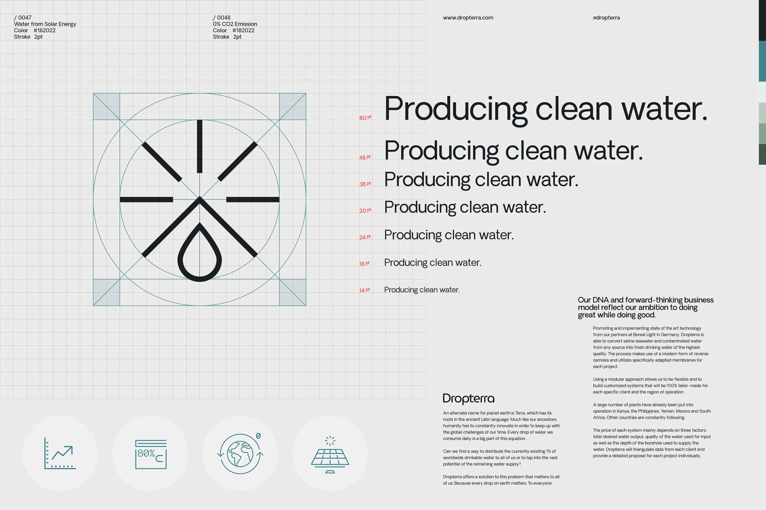 Dropterra iconography showcase