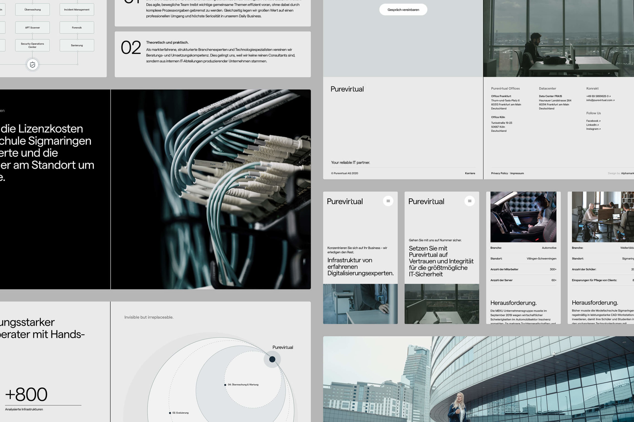 Purevirtual website elements showcase