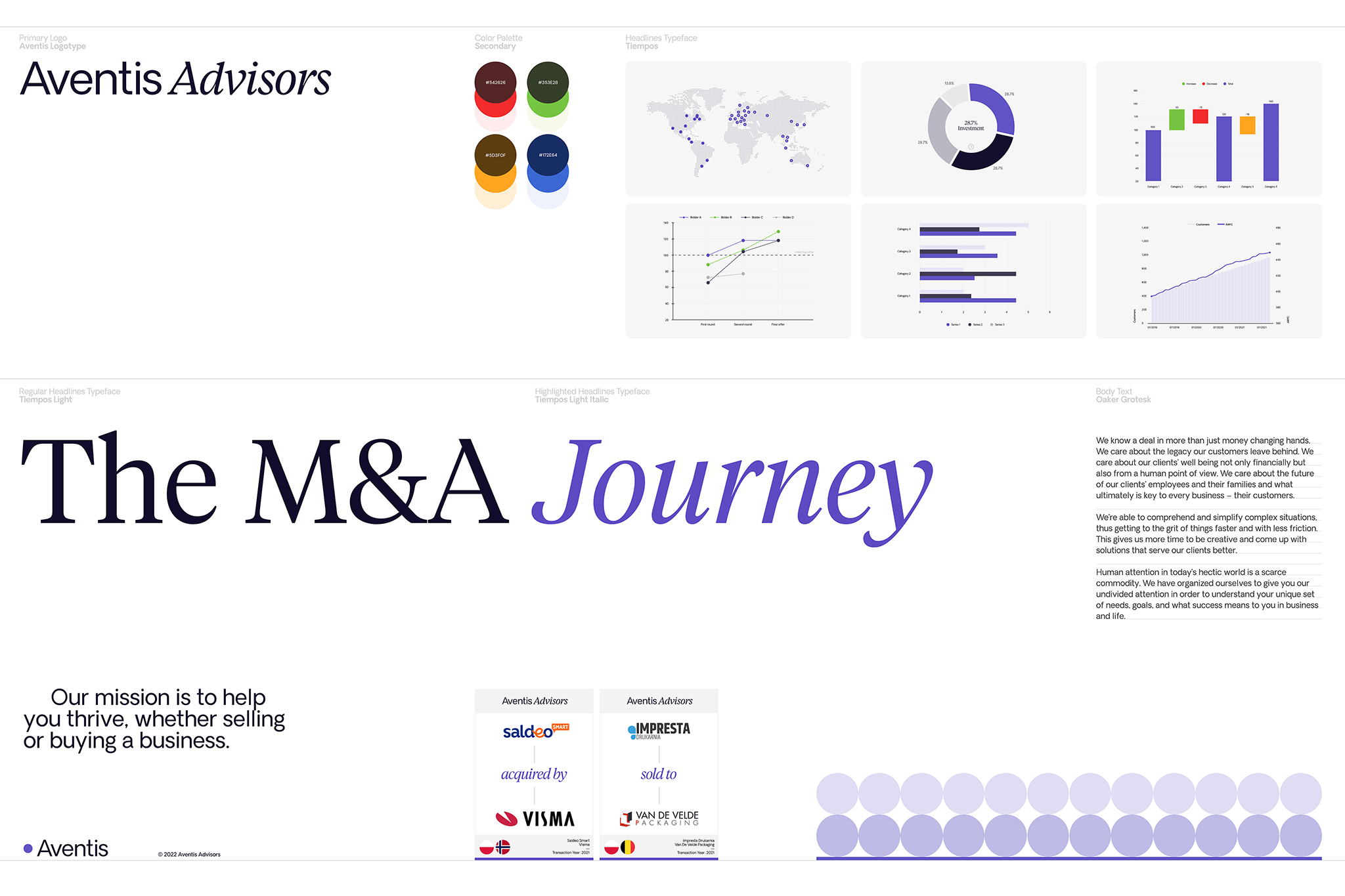 Aventis visual expression