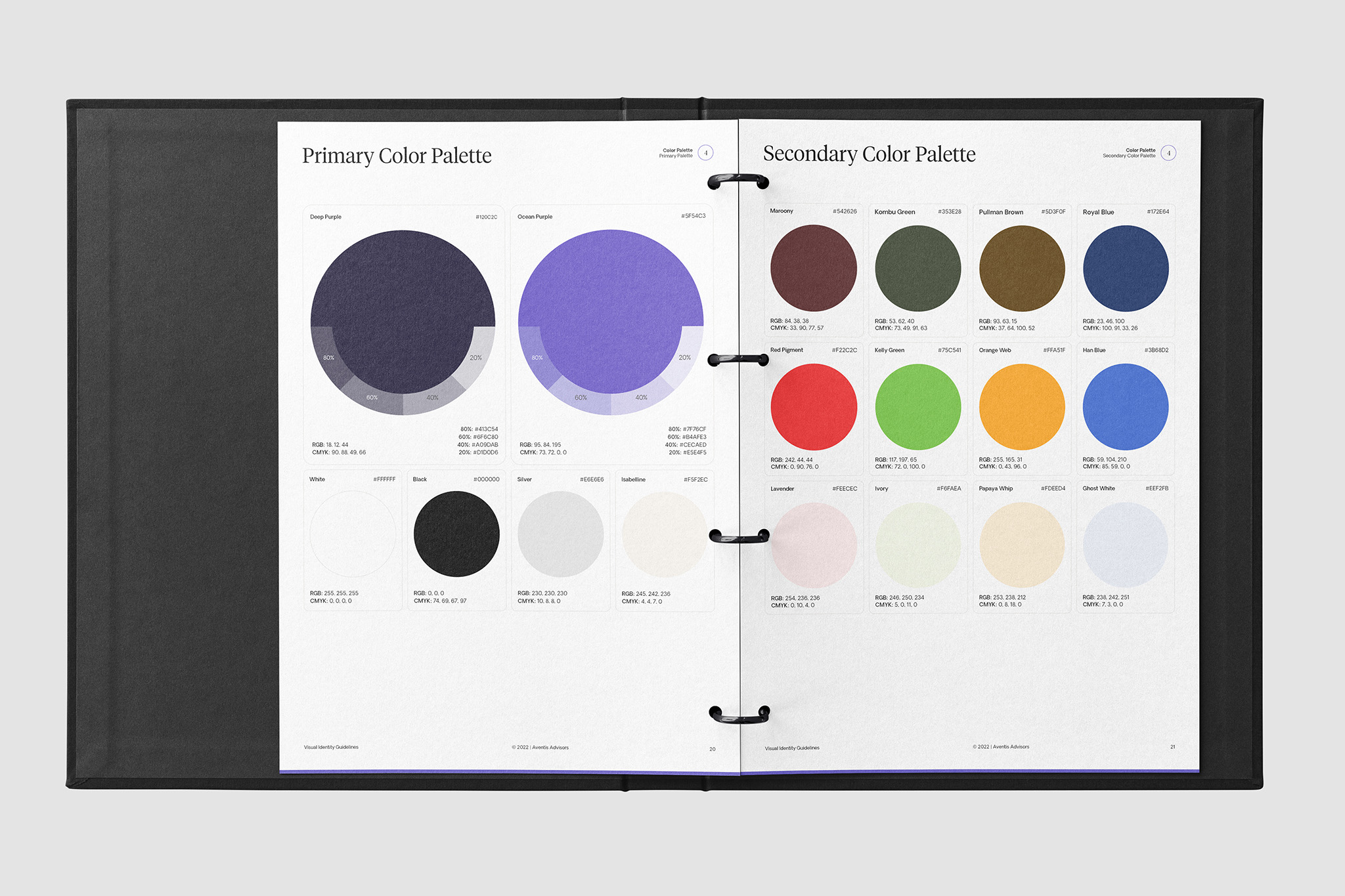 Aventis brand manual book