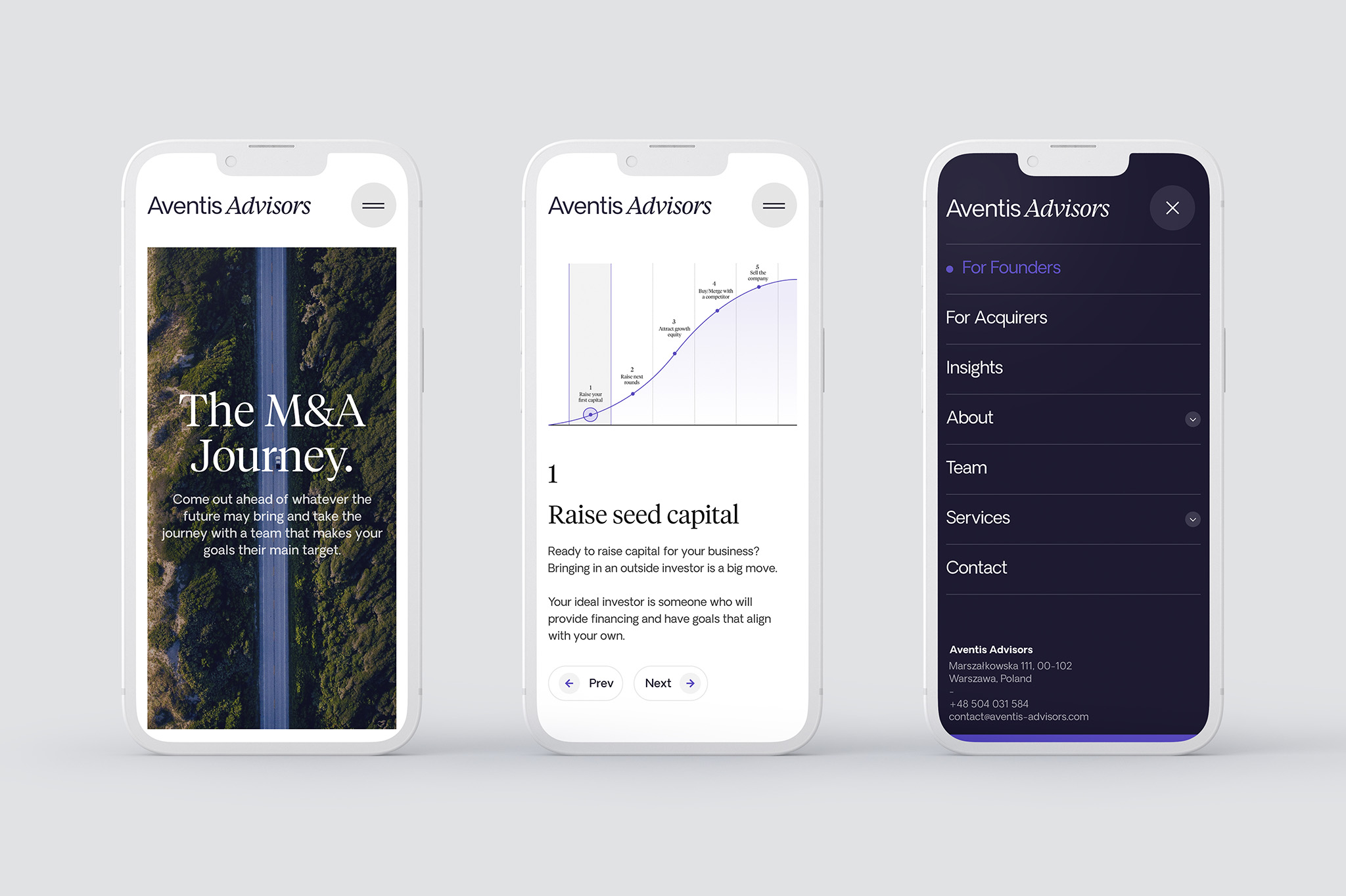 Aventis web showcased on mobile devices