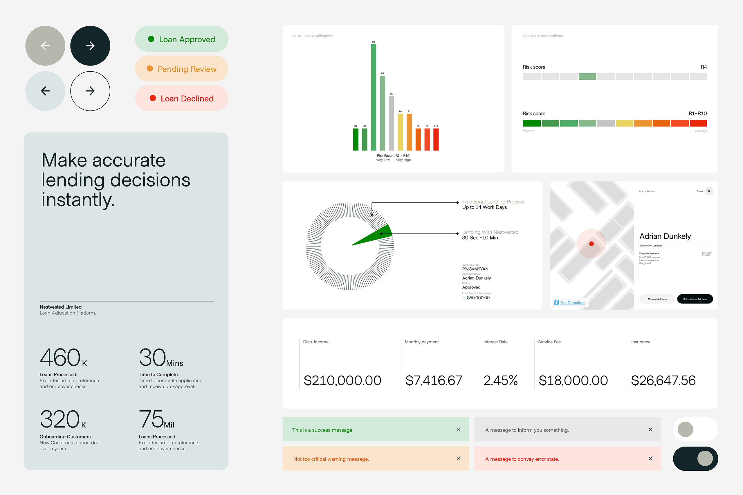 Nestvested brand ui elements