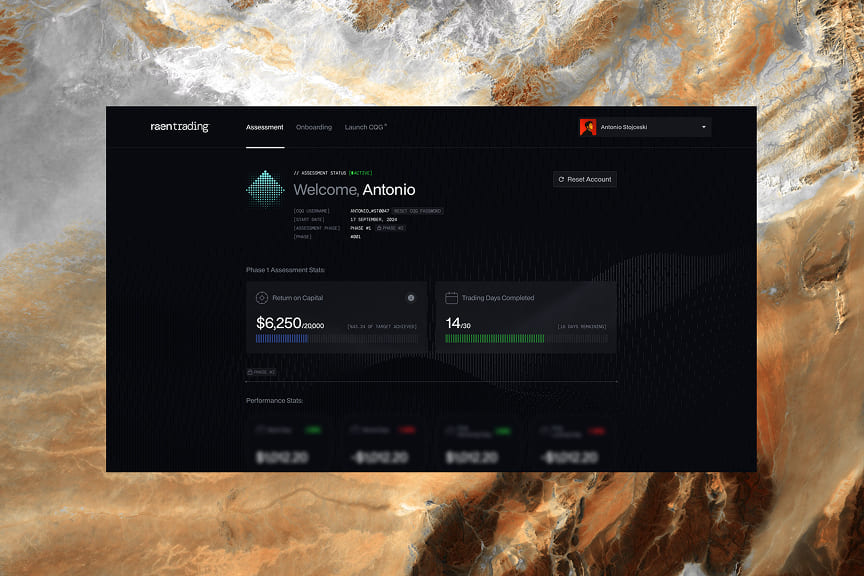 Raentrading platform view