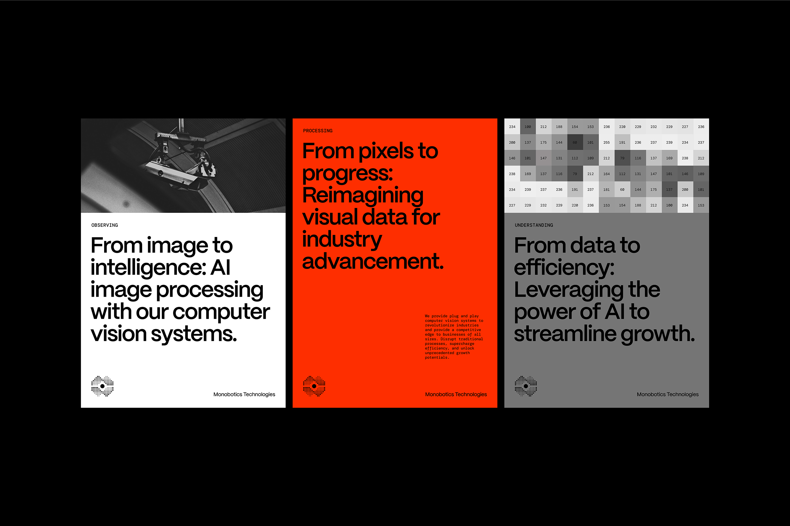 Monobotics process posters