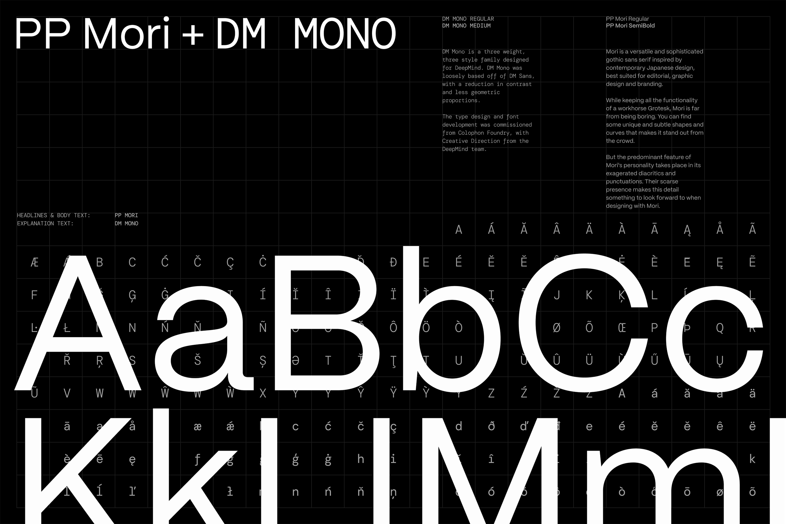 Monobotics typography