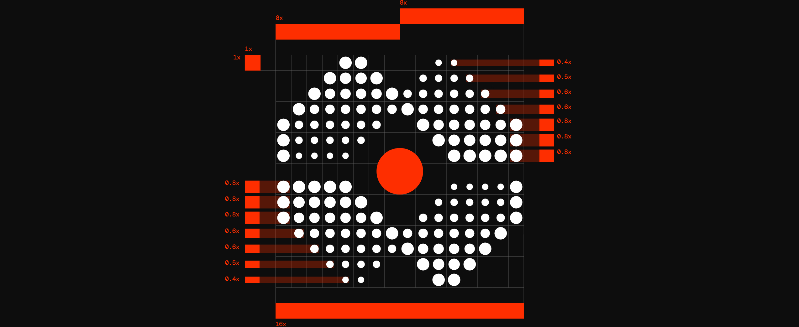 Monobotics logo grid system