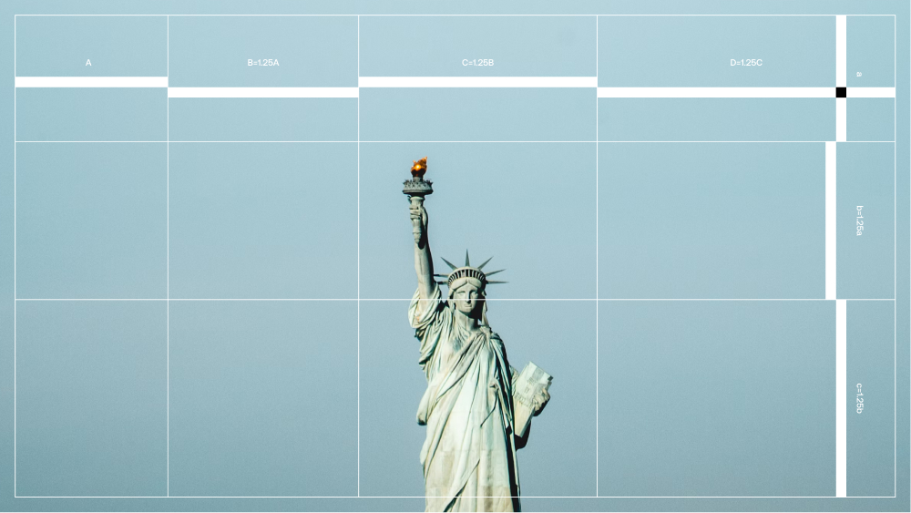 Grid Experimentation