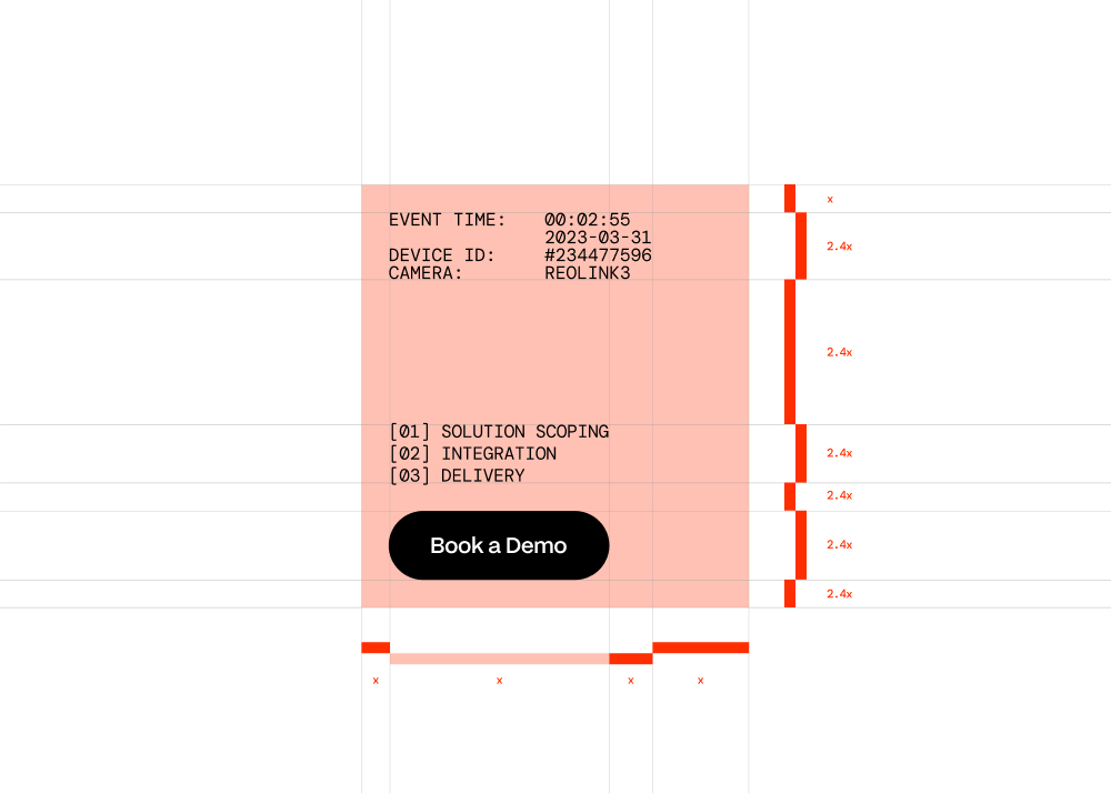 Layout grids explanations