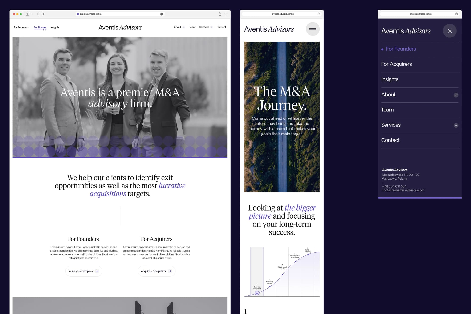 Aventis responsive web presentation